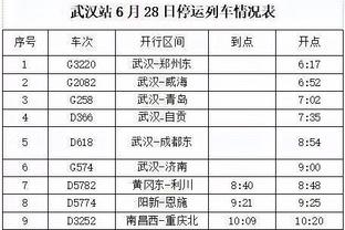 不满判罚？克洛普昨天赛后故意不和主裁卡瓦纳握手